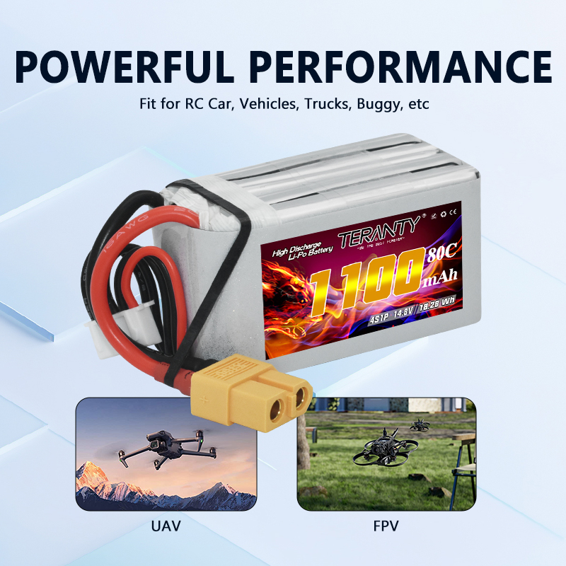 TERANTY 4S 1100mAh 80C/160C RC - Drone Battery Lipo 리뷰 및 가격